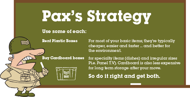 Pax's Strategy